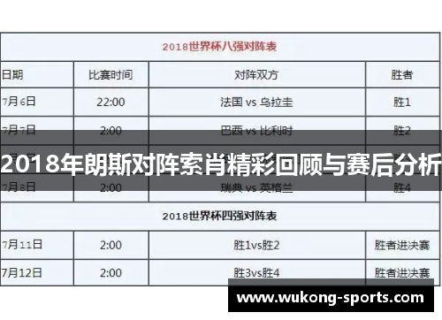 2018年朗斯对阵索肖精彩回顾与赛后分析 2018年朗斯对阵索肖精彩回顾与赛后分析